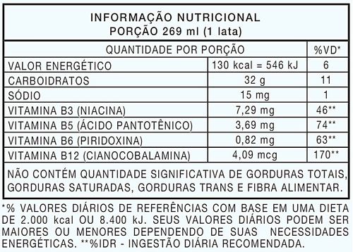 Energético Sabor Limão e Hortelã HND Com 12 unidades de 269ml
